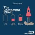 Compound Effect