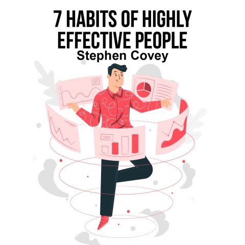 7 Habits of Highly Effective People